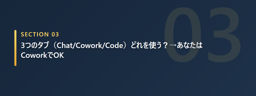 Chat・Cowork・Codeの3タブのうちCoworkを使うことを表す画像