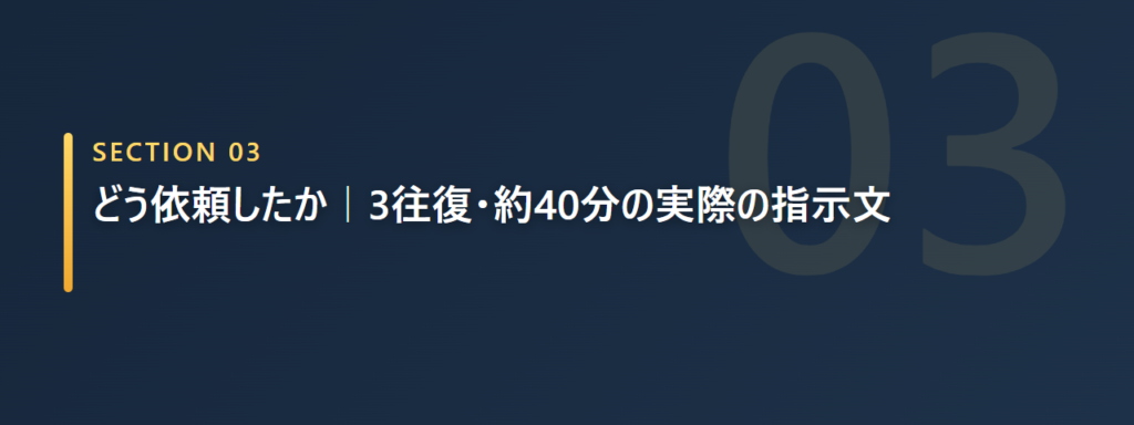 Claude Codeへ3往復で依頼した指示文を示すイメージ