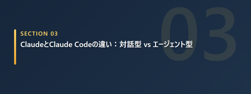 ClaudeとClaude Codeの違い（対話型とエージェント型）