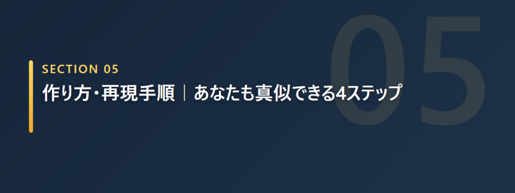 ポモドーロタイマーを再現する4ステップの手順を示すイメージ