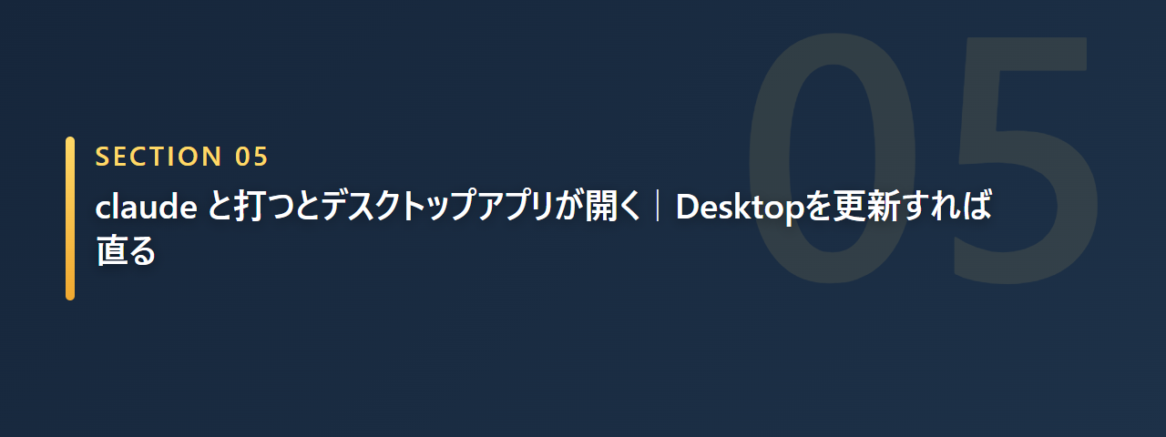 claude と打つとデスクトップアプリが開いてしまう症状は、Claude Desktopの更新で直ると説明する章の見出し画像