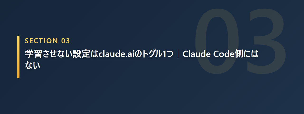 学習させない設定がclaude.aiのトグル1つであることを示すセクション見出し画像