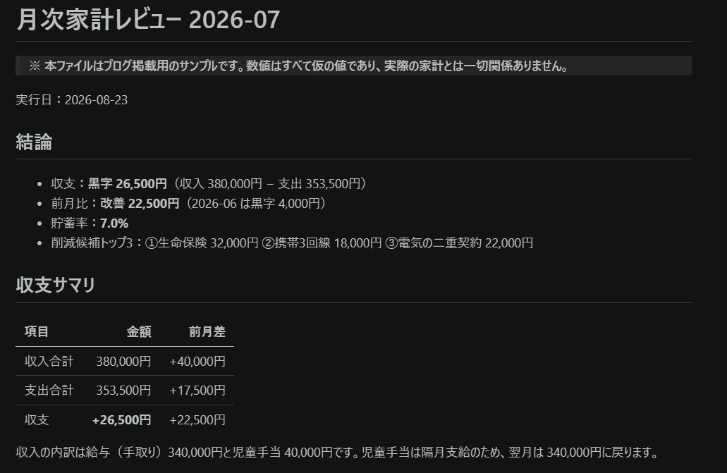 Claude Codeのskillが生成した月次家計レビューの画面（金額はすべて仮の値）