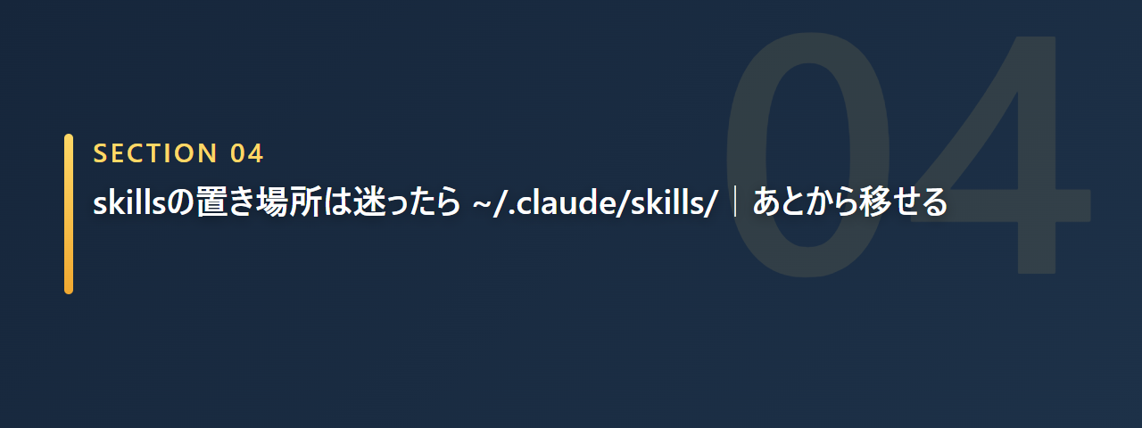 skillsの置き場所を示すセクション見出し画像。迷ったら個人用フォルダに置く