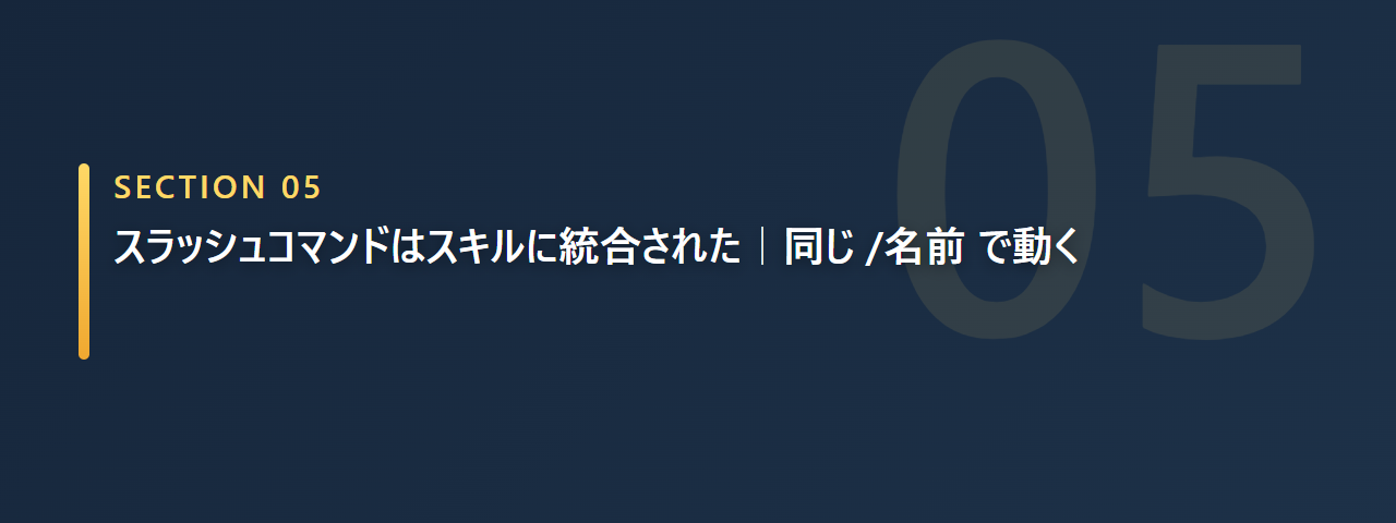 スラッシュコマンドがスキルに統合されたことを示すセクション見出し画像