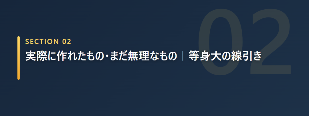 非エンジニアが実際に作れたものの章の見出し画像