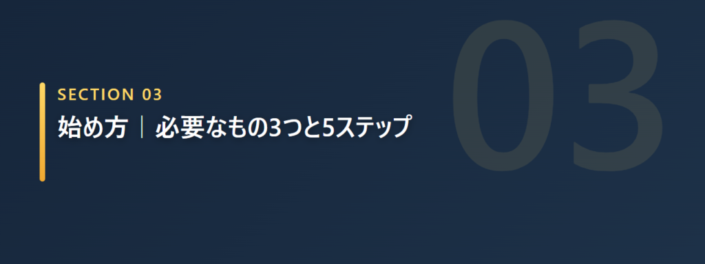 バイブコーディングの始め方5ステップの章の見出し画像