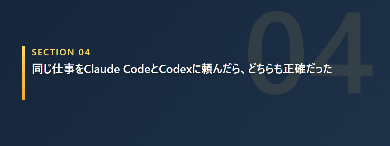 同じ仕事をClaude CodeとCodexに頼んだ結果を報告する章の見出し画像