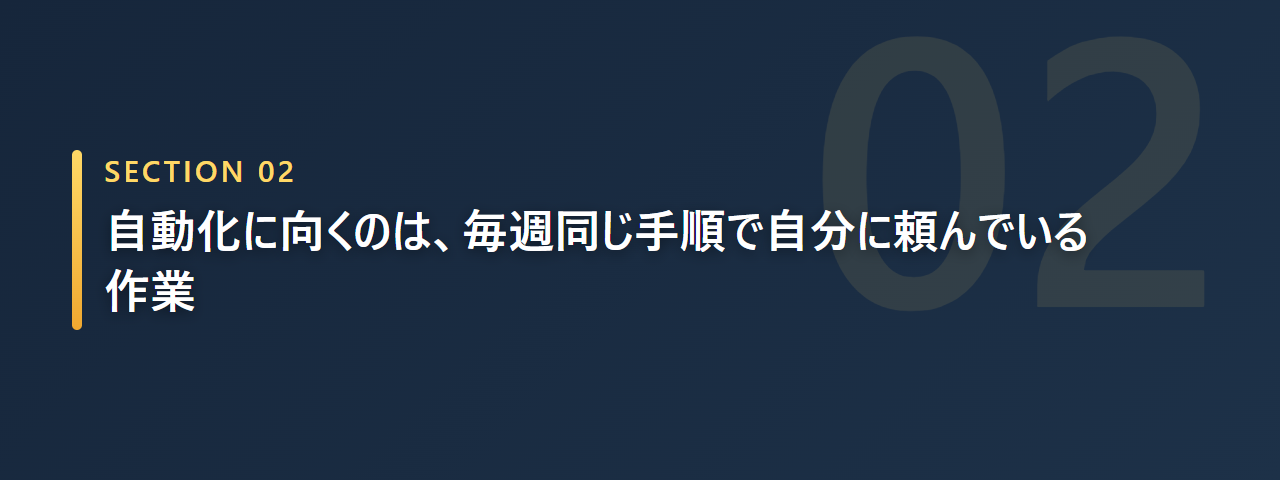 自動化に向くのは毎週同じ手順で自分に頼んでいる作業だと示す章の見出し画像