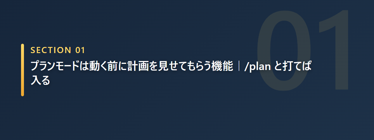 プランモードには入力欄に/planと打てば入ると示す章の見出し画像