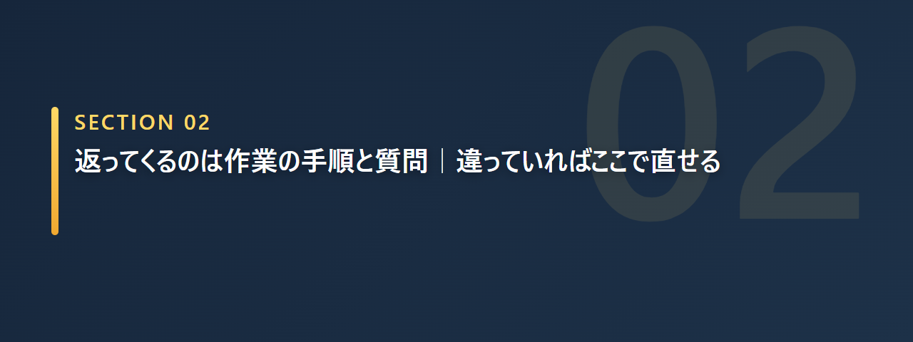 返ってくるのは作業の手順と質問で違っていればここで直せると示す章の見出し画像