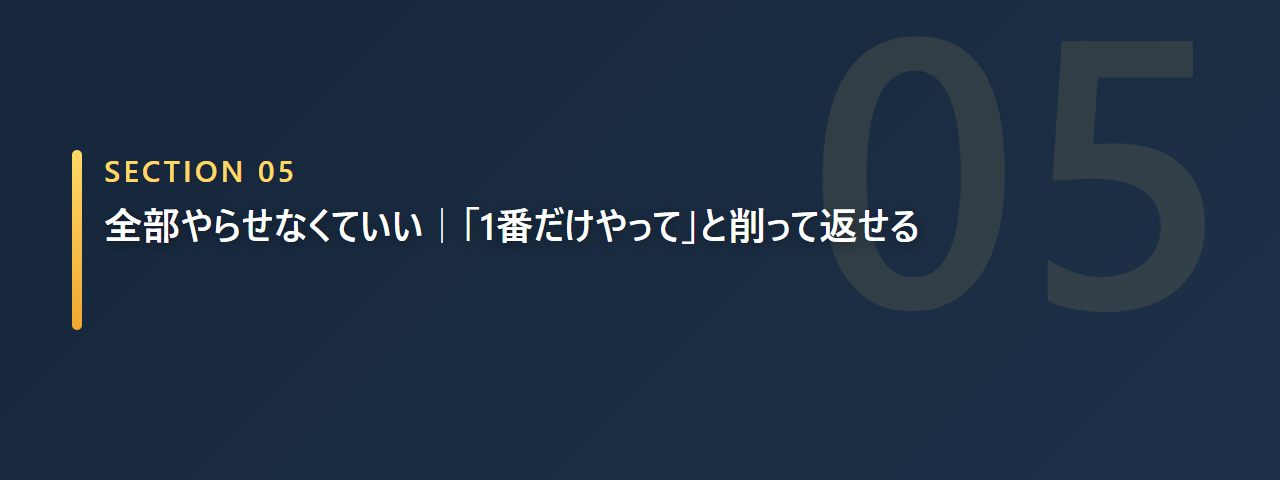 返ってきた計画は全部やらせず1番だけやってと削って返せると示す章の見出し画像