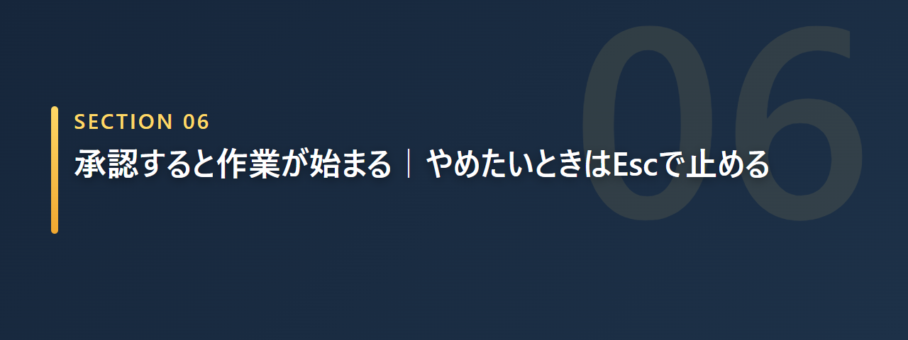 計画を承認すると作業が始まりやめたいときはEscで止めると示す章の見出し画像