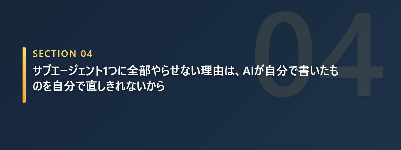 AIは自分で書いたものを自分で直しきれないため作業ごとに分けると示す章の見出し画像