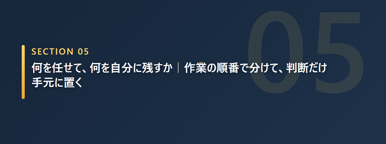 作業の順番で分けて判断だけ手元に置くという任せ方を示す章の見出し画像