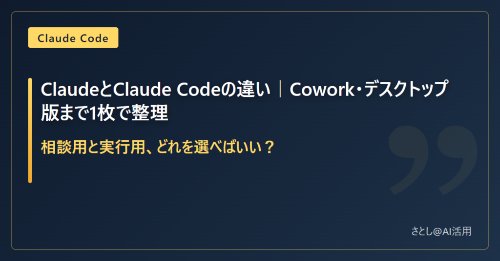 ClaudeとClaude Codeの違いを整理した記事のアイキャッチ