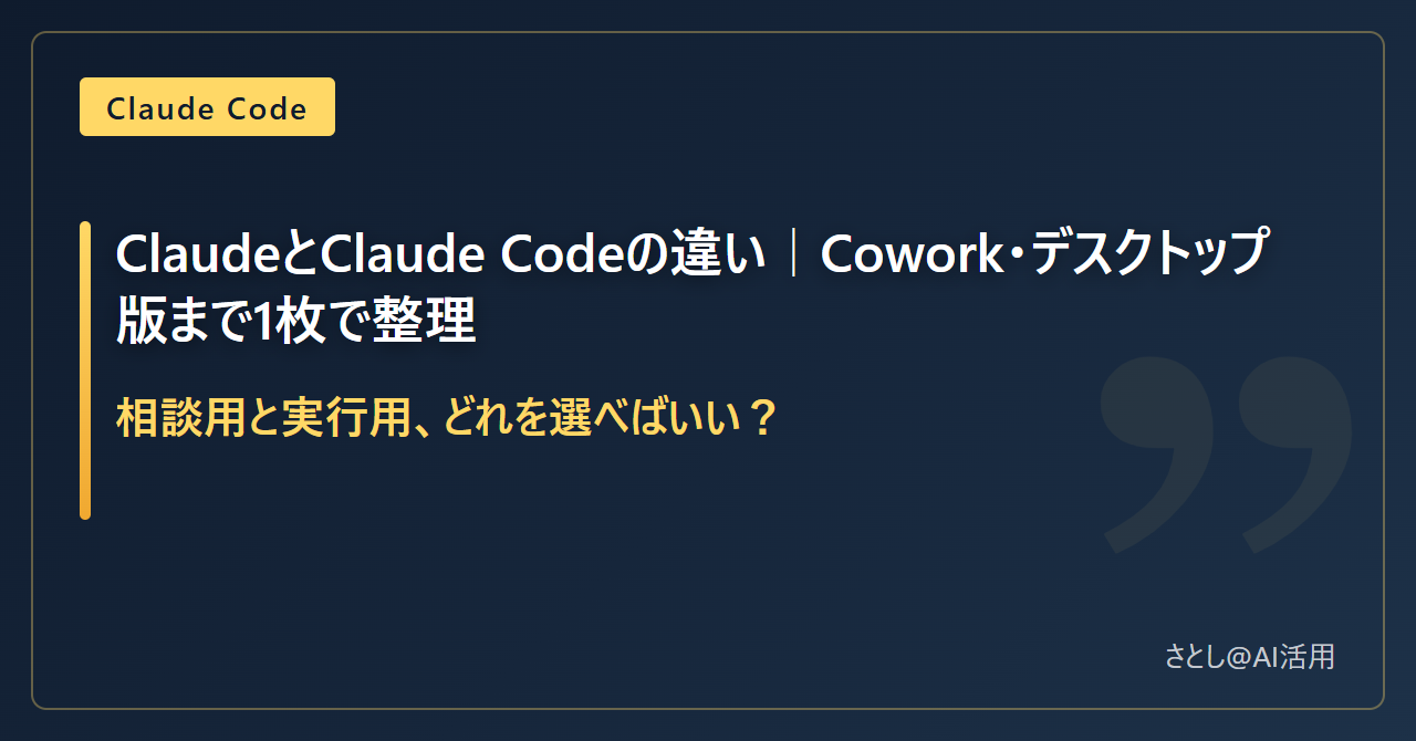 ClaudeとClaude Codeの違いを整理した記事のアイキャッチ